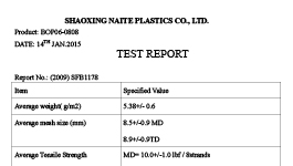 Underlay Netting Test Report